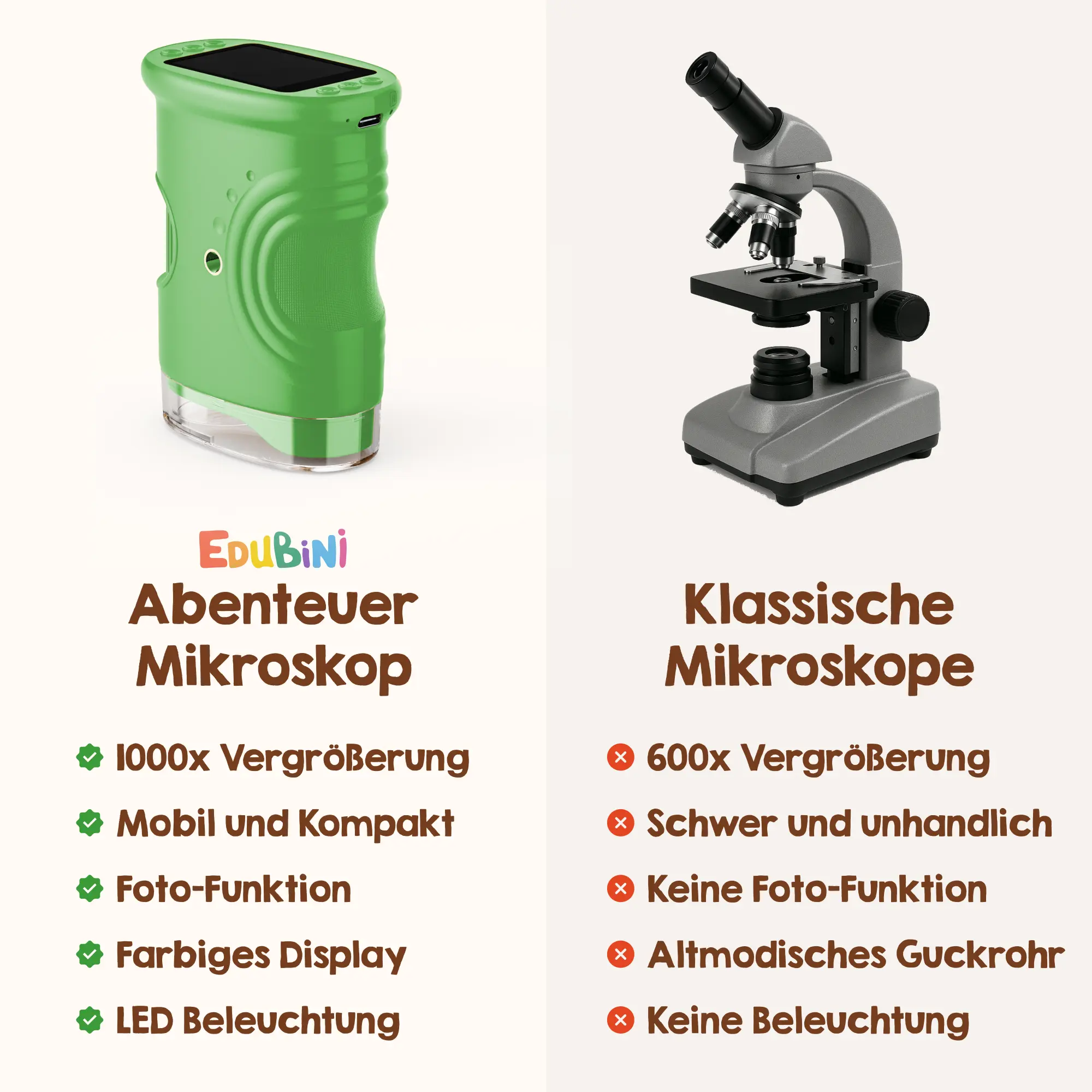 Edubini Abenteuer-Mikroskop für Kinder - Image 7