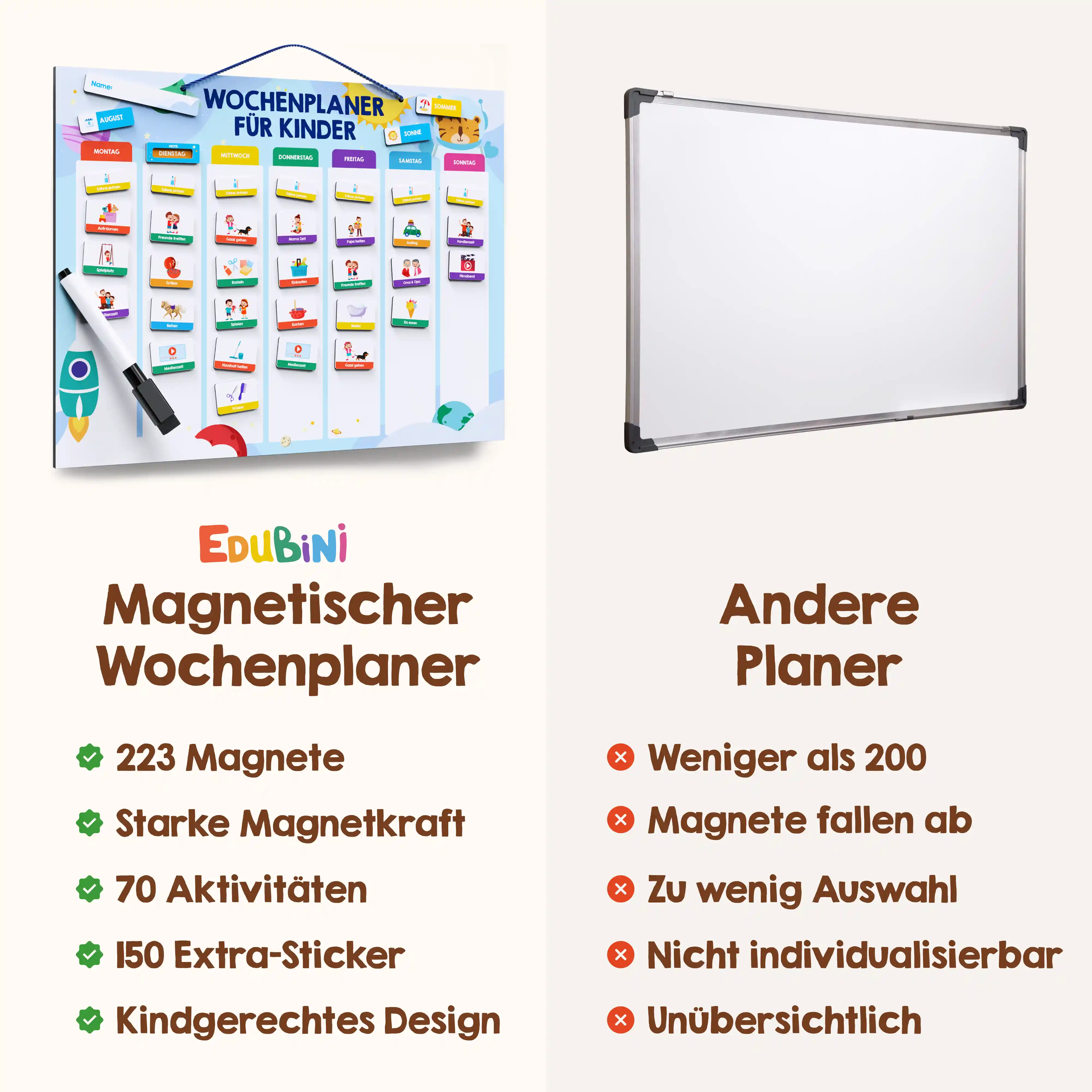 Edubini Magnetischer Wochenplaner für Kinder - Image 7